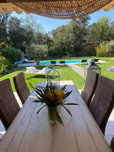 Image No.22-6 Bed House for sale