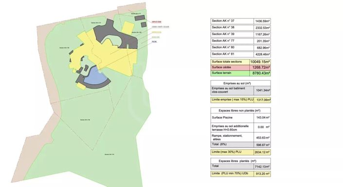 Image No.16-Maison de 6 chambres à vendre à Mougins