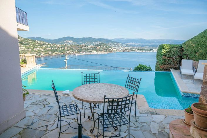 Image No.11-3 Bed House for sale