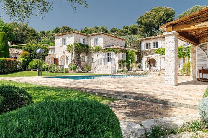 Image No.1-8 Bed Property for sale