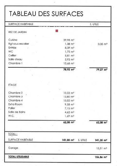 Image No.9-4 Bed House for sale