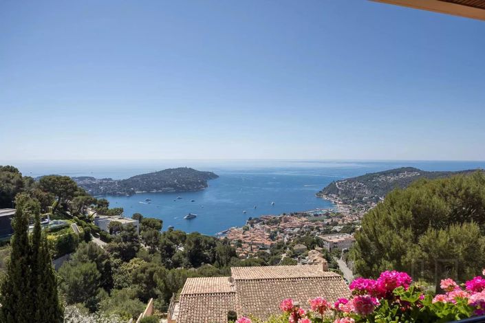 Image No.2-5 Bed House for sale