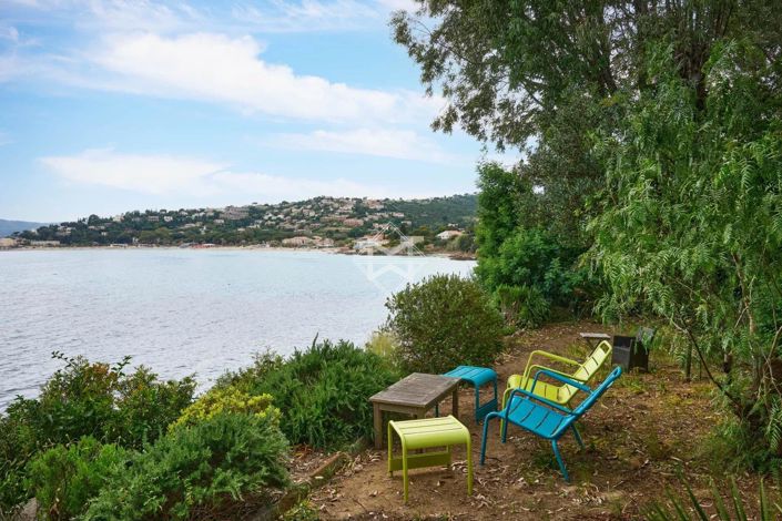 Image No.8-Maison de 4 chambres à vendre à Le Lavandou