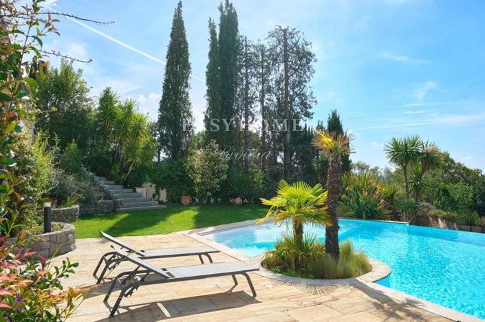 Image No.25-5 Bed House for sale