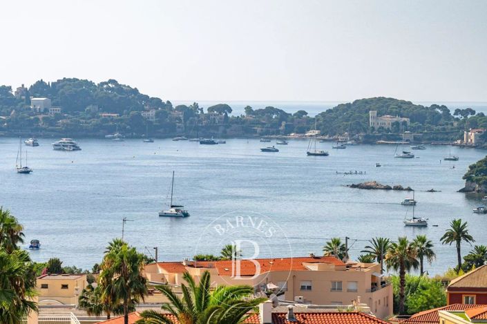 Image No.22-2 Bed Apartment for sale