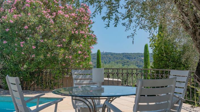 Image No.12-House for sale