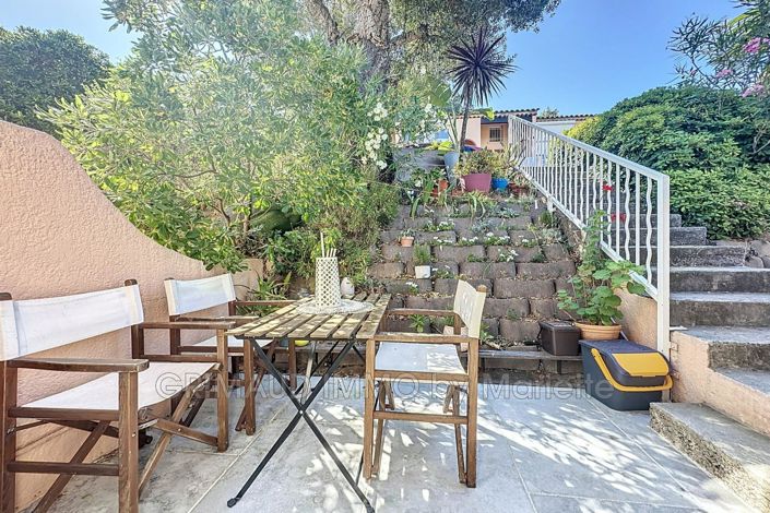 Image No.2-2 Bed House for sale