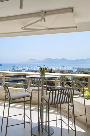 Image No.3-Appartement à vendre à Cannes