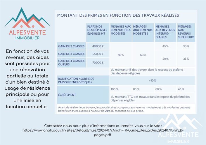 Image No.6-3 Bed House for sale