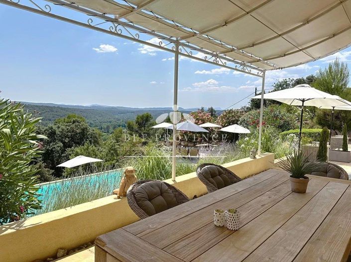 Image No.19-5 Bed House for sale