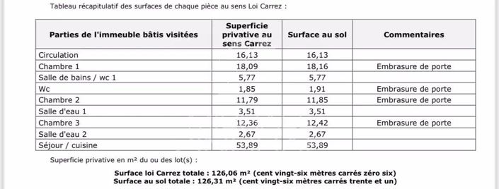 Image No.16-3 Bed Apartment for sale