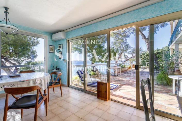 Image No.8-Maison à vendre à Èze