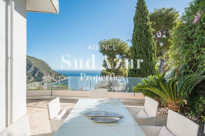 Image No.9-House for sale