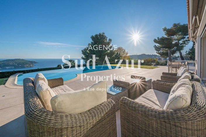 Image No.1-House for sale