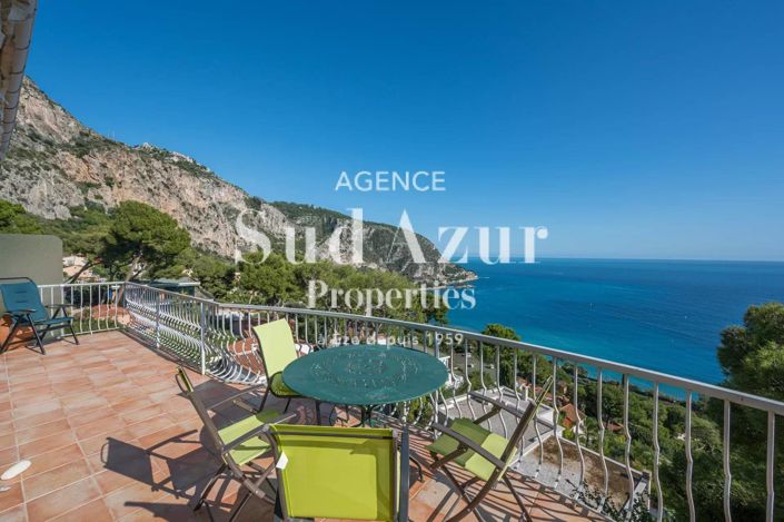 Image No.14-House for sale