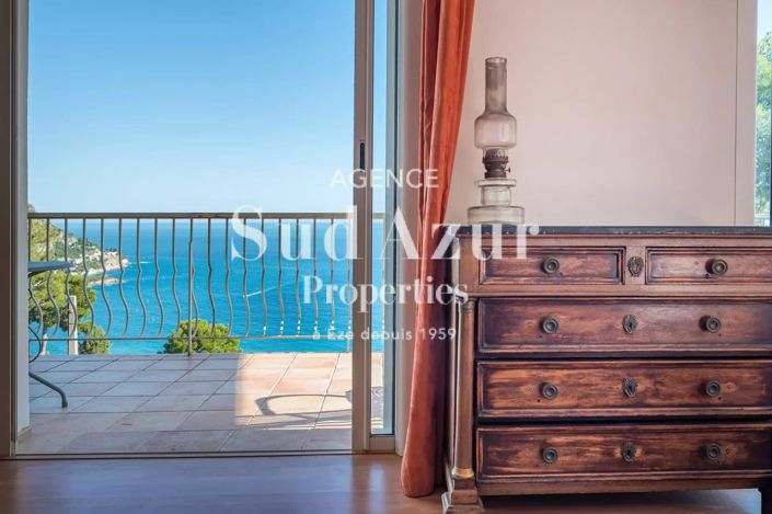 Image No.7-House for sale