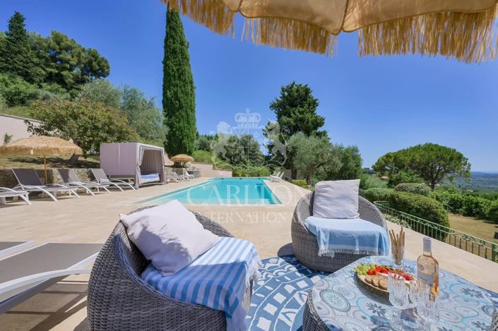 Image No.29-12 Bed House for sale