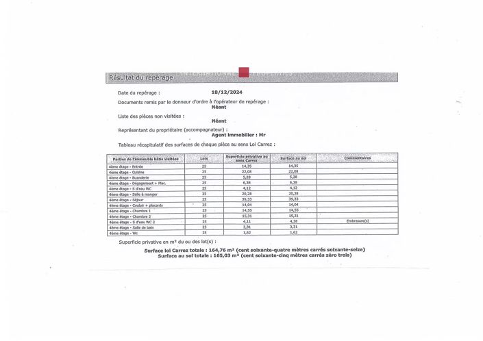 Image No.5-Appartement de 4 chambres à vendre à Paris