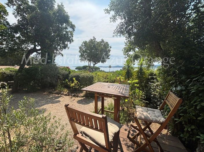 Image No.18-Maison de 2 chambres à vendre à Grimaud