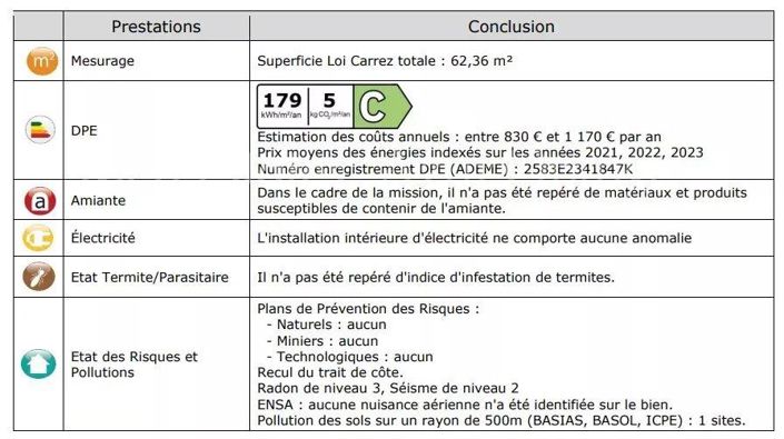 Image No.21-Maison de 2 chambres à vendre à Grimaud
