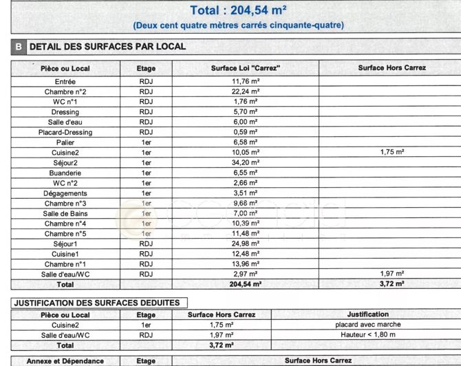 Image No.24-5 Bed House for sale