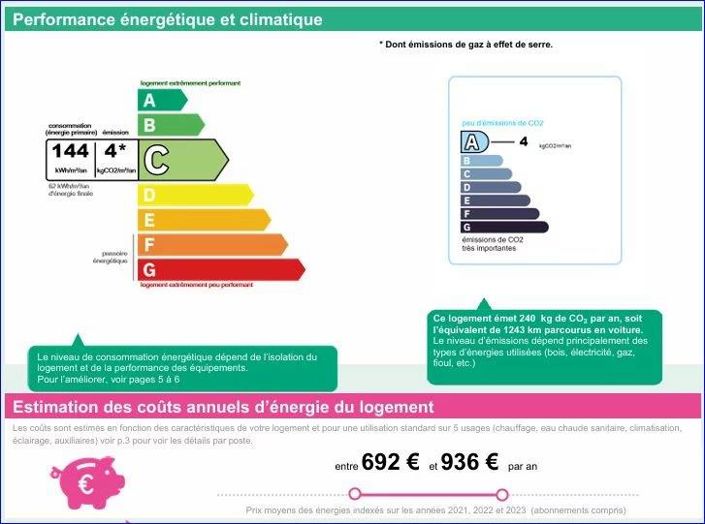 Image No.14-Maison de 2 chambres à vendre à Théoule-sur-Mer