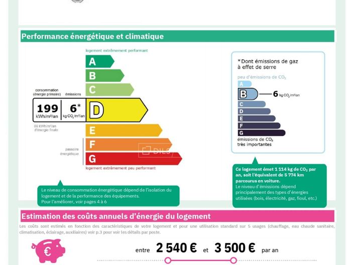 Image No.22-Maison de 6 chambres à vendre à Castries