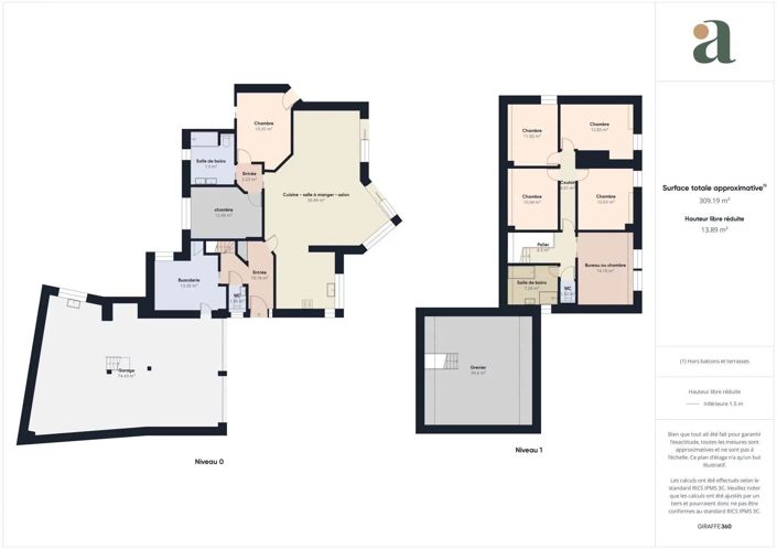 Image No.24-7 Bed House for sale