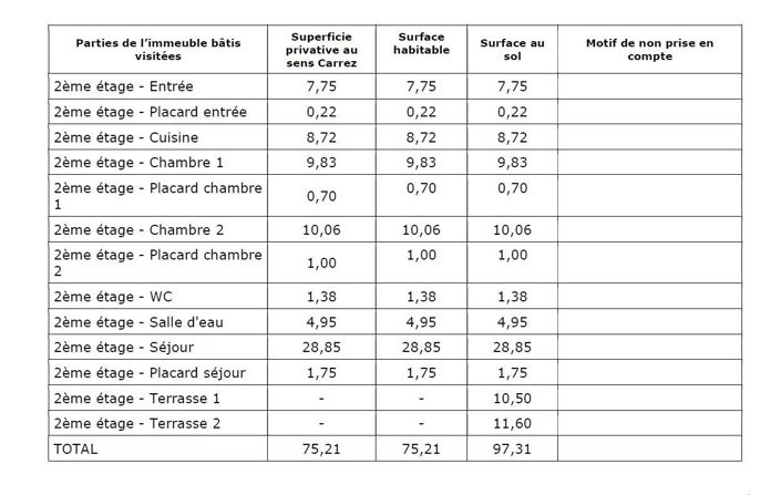 Image No.15-2 Bed Apartment for sale
