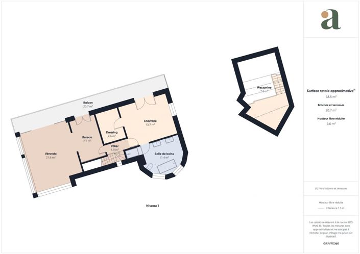 Image No.38-5 Bed House for sale