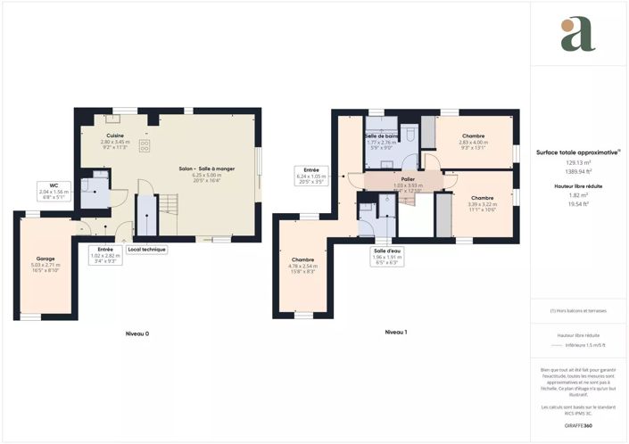 Image No.21-3 Bed House for sale