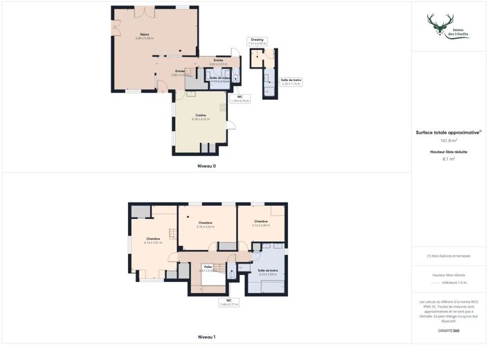 Image No.28-4 Bed House for sale