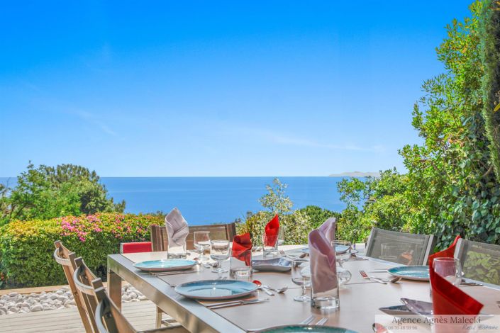 Image No.3-5 Bed House for sale