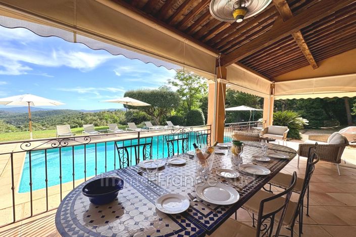 Image No.10-4 Bed House for sale