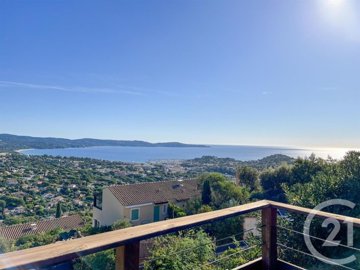 1 Bed Apartment for sale