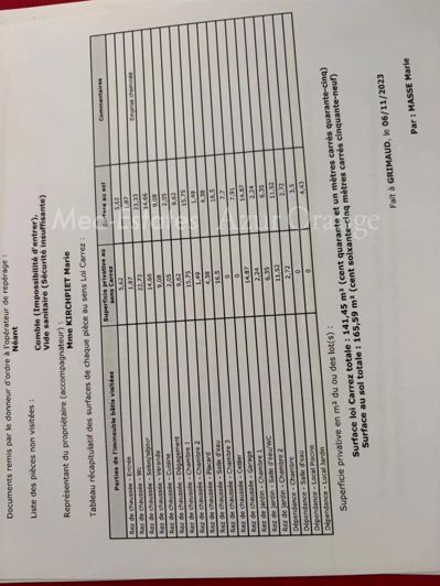 Image No.54-Maison de 6 chambres à vendre à Grimaud