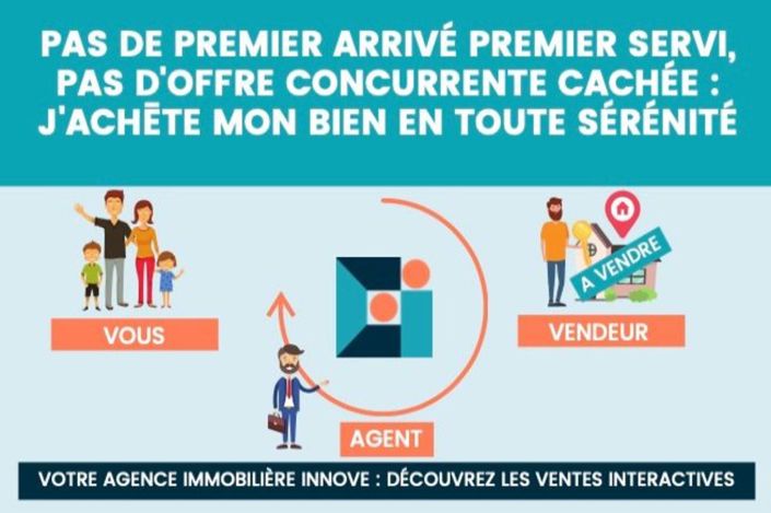 Image No.3-2 Bed Apartment for sale