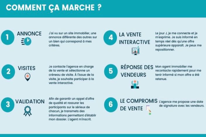 Image No.9-2 Bed Apartment for sale