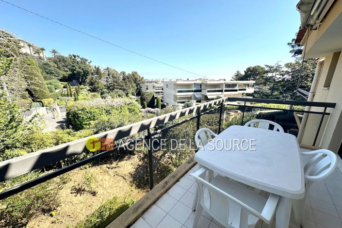 Image No.10-Appartement à vendre à Cannes