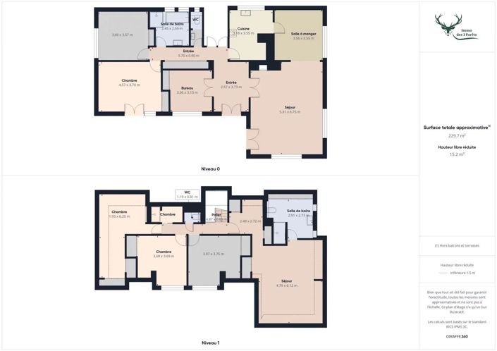 Image No.18-5 Bed House for sale