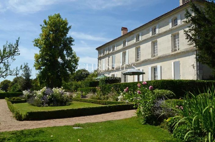 Image No.6-12 Bed House for sale