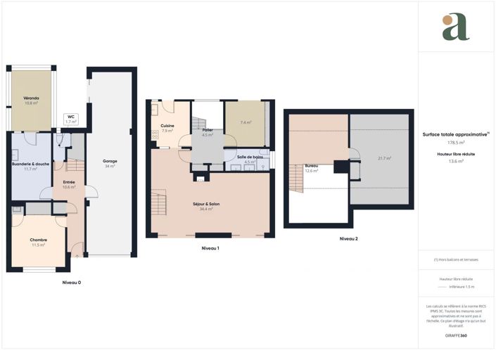 Image No.16-Maison de 3 chambres à vendre à Saint-Nazaire