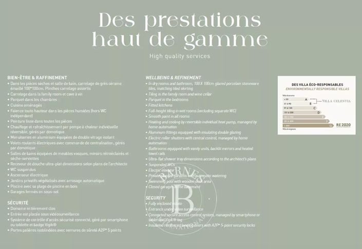 Image No.12-Maison de 4 chambres à vendre à Mougins