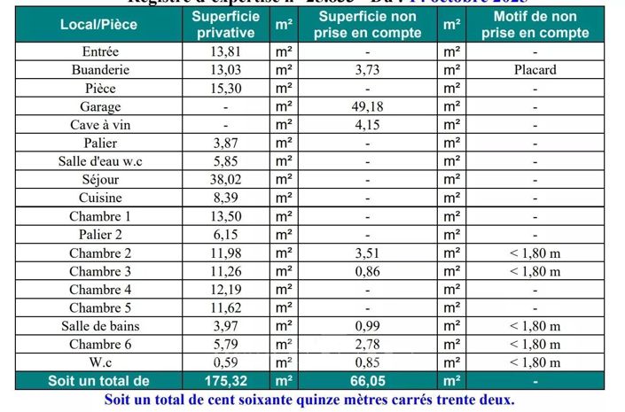 Image No.16-Maison de 5 chambres à vendre à Chaville