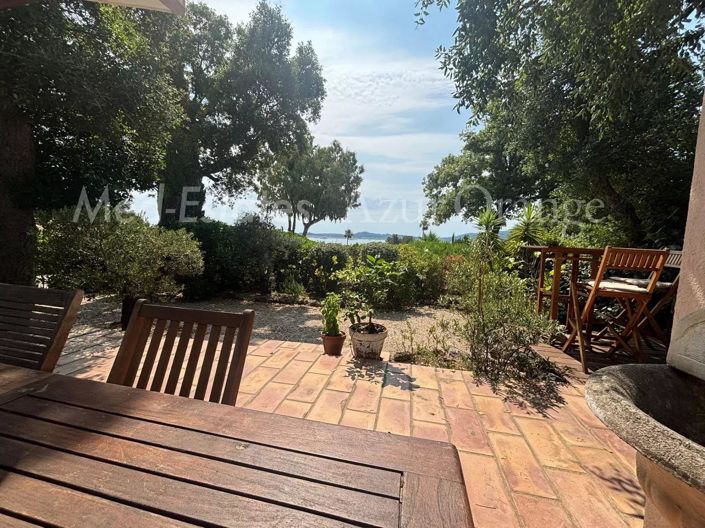 Image No.19-2 Bed House for sale