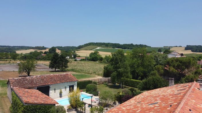 Image No.3-8 Bed House for sale