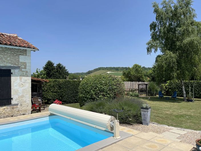 Image No.41-8 Bed House for sale