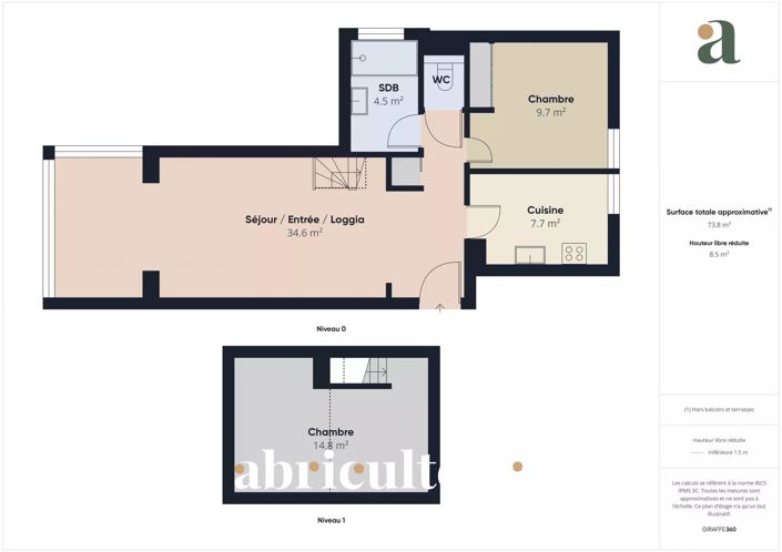 Image No.13-1 Bed Apartment for sale