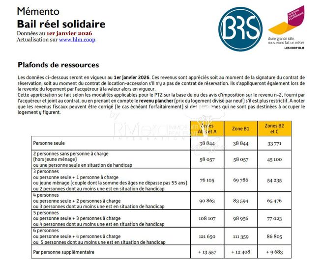 Image No.21-2 Bed Apartment for sale