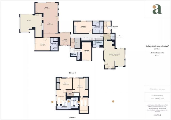 Image No.17-8 Bed House for sale